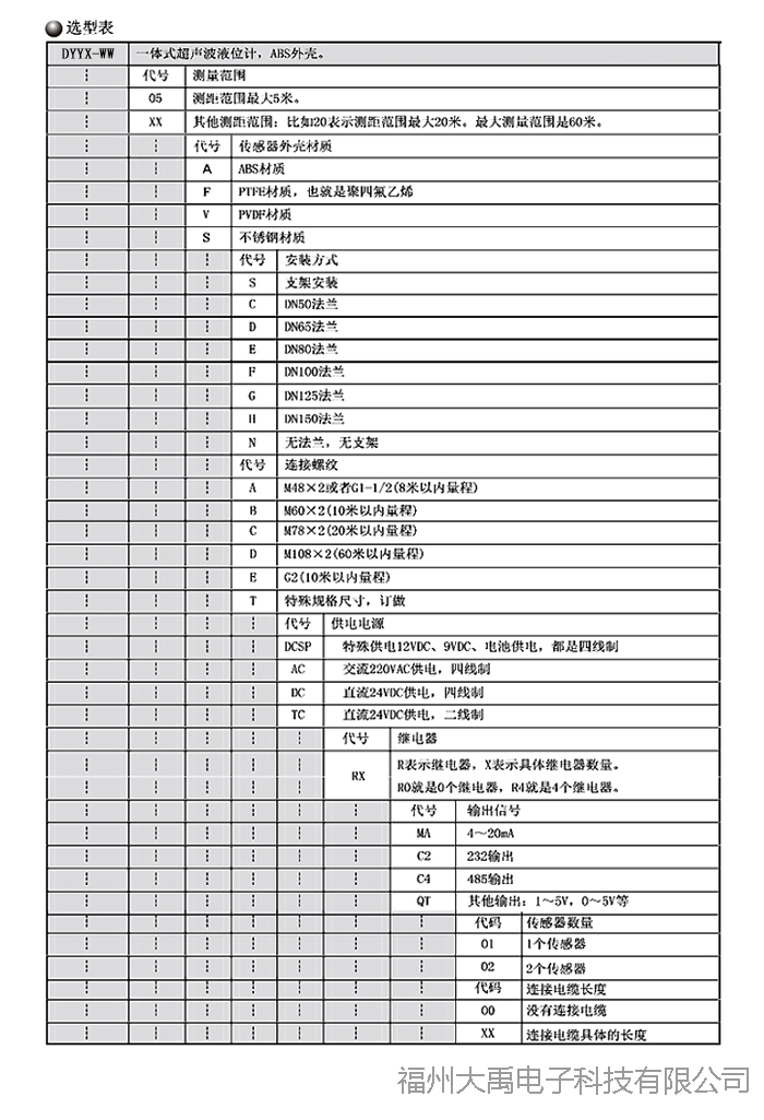 159912843792318.jpg 說明: http://image0.chunsuns.com/site501/upload/album/20170802/2017080212013777228847.jpg