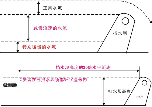 171593934343660.jpg 500.3.jpg