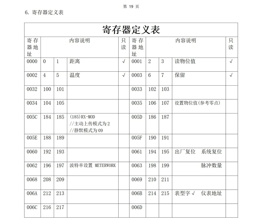 M36水下傳感器使用說明書2025年4月29日_19.jpg