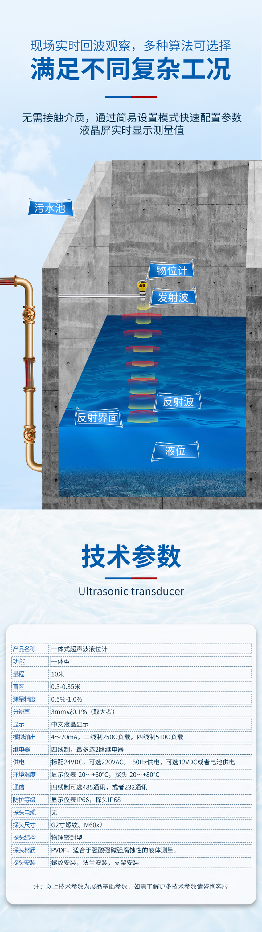 林世海-2025年11月5日-（一體式超聲波液位計(jì)）-大禹西子-G2螺紋-PVDF材質(zhì)-10米量程_02.jpg